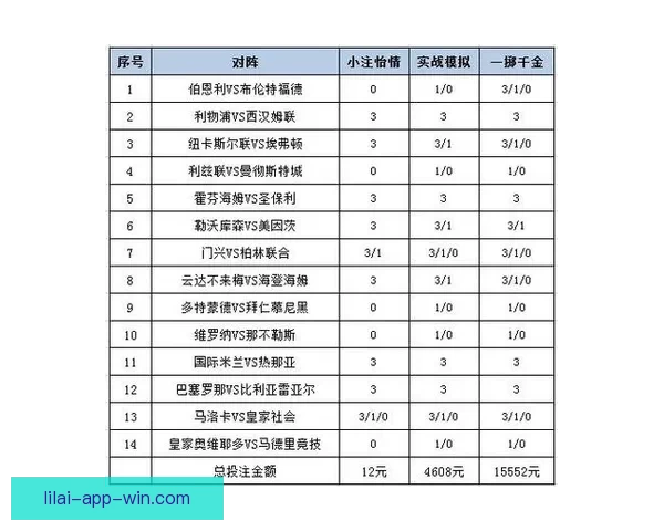 利来真人娱乐带你体验顶级互动游戏与全新娱乐世界魅力 利来真人娱乐带你体验顶级互动游戏与全新娱乐世界魅力