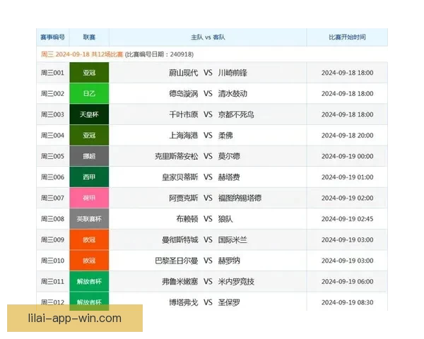 掌握最新体育赛事资讯尽享专业竞猜平台全面攻略