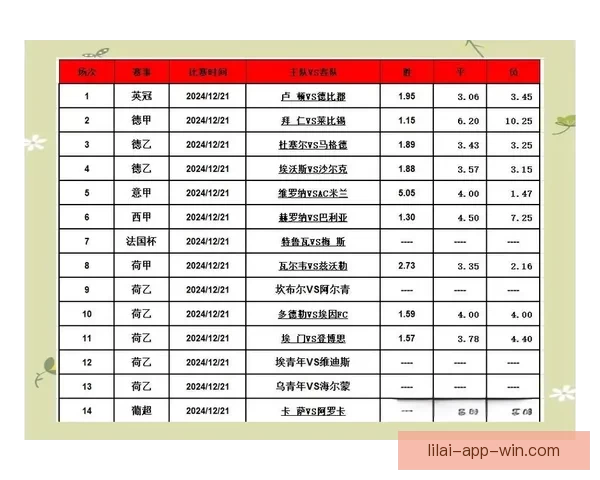 精准足球竞猜策略解析助你稳定提升投注胜率