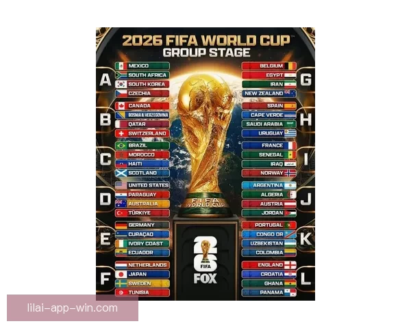 2026世界杯积分榜更新强队争夺激烈各国晋级形势分析