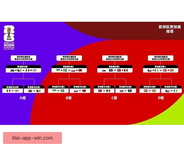 2026世界杯竞猜入口全面开启，提前预测赛事结果赢取丰厚奖励
