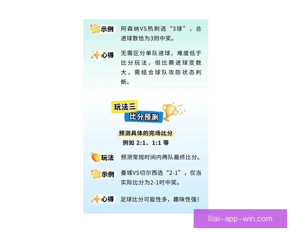 2026世界杯竞猜游戏推荐精选参与方式和赢大奖攻略