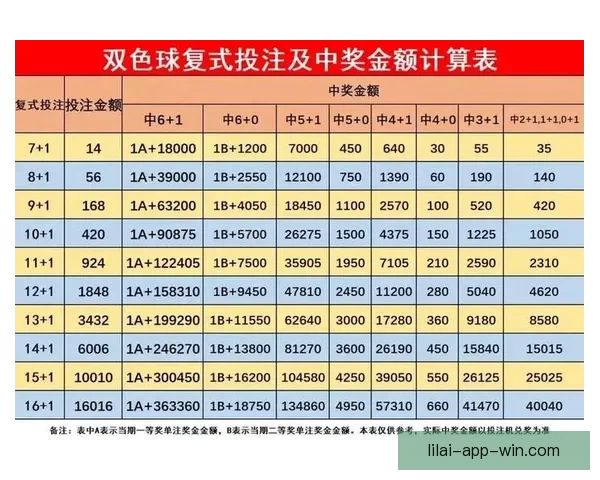 体育竞猜投注新手指南：如何提高投注技巧和预测准确性