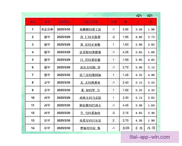 体育竞猜策略技巧与赛事数据分析结合打造高胜率娱乐竞技新体验