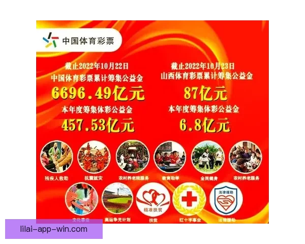 畅享体育竞猜盛宴，精准分析助你赢得更多投注奖励